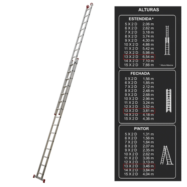 Escada BTF Extensiva 13x2 Degraus em Alumínio - Imagem 2