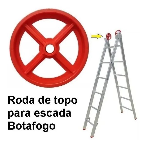 Kit de Rodas para Escadas Extensivas - Imagem 2